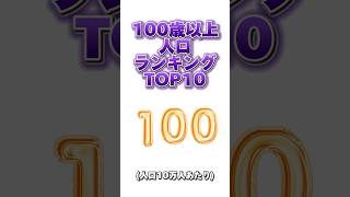 100歳以上の人口ランキング！#shorts #ランキング #ranking