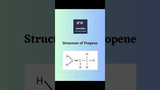 || Structure of Propene || Anushka Learning Academy || #structure #propene #alkenes #doublebond