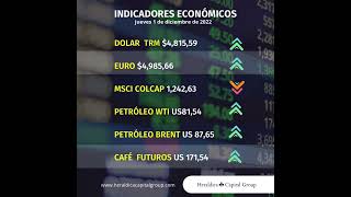 Indicadores económicos para el día jueves 1 de diciembre de 2022, en Colombia.