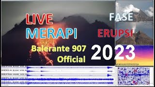 Erupsi Merapi Terkini, Live Streaming  - Yogyakarta Indonesia 2023 start at  Desember, 06,  2020