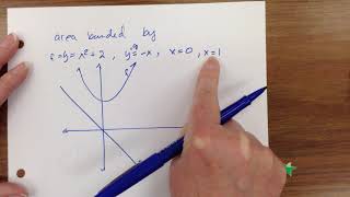 6.1 part 1. Area between 2 curves