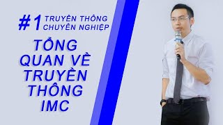 Bài 1: Tổng quan về truyền thông marketing tích hợp IMC Giới thiệu tổng quan về truyền thông 1