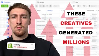 10 Facebook Ad Creatives That Generated Millions: A Guide for DTC Brands