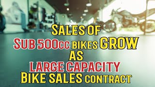 🚨 MORE Motorcycle dealers close. KTM In trouble &  BIG bike sales are down, small bike sales are up!