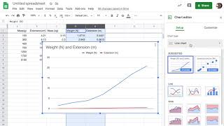 Introduction to Spreadsheets