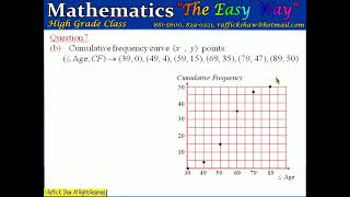 Ques 7   Maths The Easy Way General June 2012