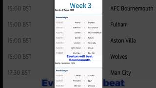 Premier League Predictions Week 3 #shorts #football #manchesterunited