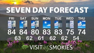 Gatlinburg and Pigeon Forge Weather for Weekend of September 8 2023.