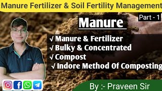 Manure Fertilizer & Soil Fertility Management || ICAR || BHU