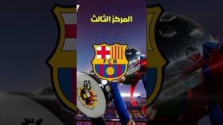 توقعاتي إلى الدوري الاسباني موسم 2025🔥#shorts