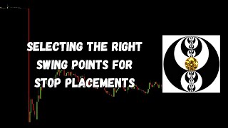 ICT Gems - Selecting the right Swing Points for Stop Placements