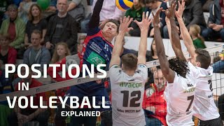 VOLLEYBALL EXPLAINED: All player types | skills and responsibilities of all volleyball positions