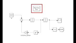 Real-Time Synchronization in Simulink