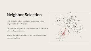 Recommendation System Based on a Compact Hybrid User Model Using Fuzzy Logic Algorithms