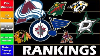 NHL Central Division Ranking!