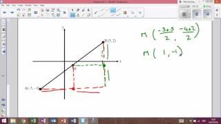 LHS Higher Mathematics - Straight Line 3 - Midpoints