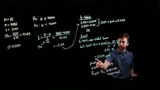 Statistics - 1 Sample Hypothesis Testing Based on P-Value