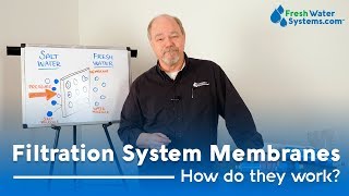 What is a Membrane Filter and How Does it Work?