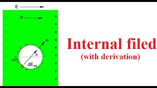 Internal Field|Dielectrics|Applied Physics