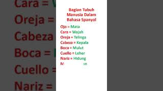 Bahasa Spanyol #Bagian Tubuh Manusia Dalam Bahasa Spanyol  #language