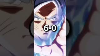 Zenitsu vs Goku