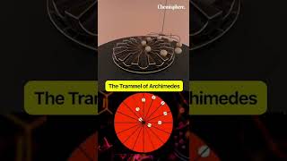 The trammel of #archimedes #neet #jeeadvanced #jeemains #science #scienceshorts #physics #maths