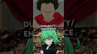 Tetsuo vs Tatsumaki | Who is strongest