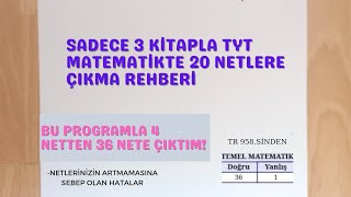 TYT MATEMATİKTE 20 NETLERE ÇIKMANIZI SAĞLAYACAK PROGRAM! #YKS2023 #TYT2023 #YKS #TYT