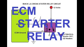 How to Fix Buick LaCrosse Starter Relay Wiring