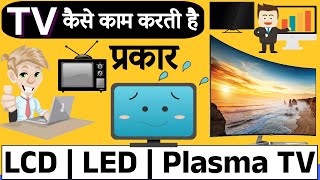 TV kaise kam karti hai | Plasma tv kya hai | Best Smart TV in 2024 | Rakesh Godara