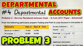 #4 Departmental Accounts - Problem 3 - Services Rendered between Departments - By Saheb Academy