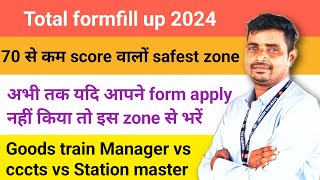 rrb ntpc 2024// Mock टेस्ट में 70 से कम score वालों के लिए safe zone कौन सा रहेगा