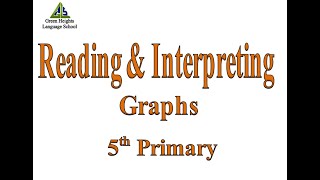 Reading and Interpreting Graphs