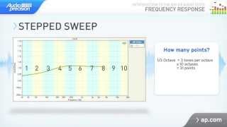 Frequency Response