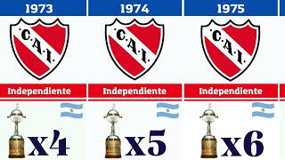 Daftar Juara Copa Libertadores Sepanjang Masa Lengkap (1960-2022)