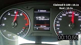 Audi Q2 30TFSI 1.0 TSI 116HP Aceleration & Top Speed