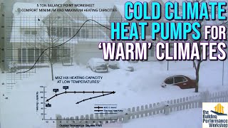 'Warm' Climates Need Hyper-Heat Too: Heat Pump Technology, Specs, and Sizing Calculations