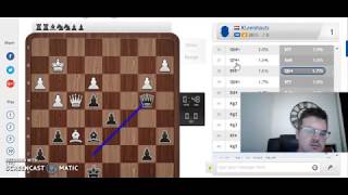 A Slav-Grunfeld Defense vs a strong IM (2475 fide rating) with a little analysis #6