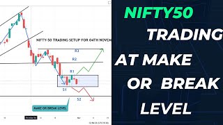 Nifty 50 Trading at Make or Break Level #nifty #banknifty #scalping #intraday #niftyoptionstrading