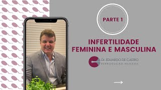 INFERTILIDADE FEMININA E MASCULINA