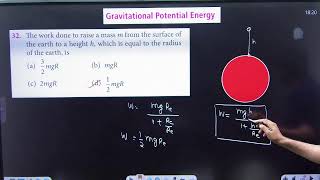 Gravitation 4 for jee mains  & advanced