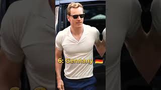 Top 10 Countries With Most handsome Men in The World #trendingshorts#viral