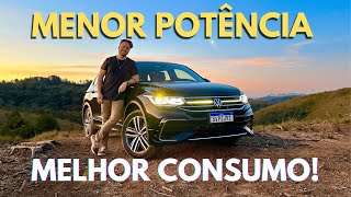 Volkswagen Tiguan Allspace R-Line 2.0 300 TSI - 7 LUGARES E MELHOR CONSUMO IMPORTAM?