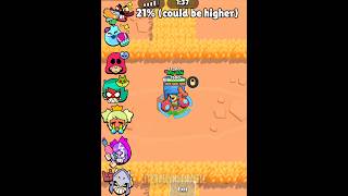 Whose super can make more damage? #brawlstars #brawl #cringe