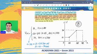 Enem 2015 (M1) - Rui Lima - Função Afim