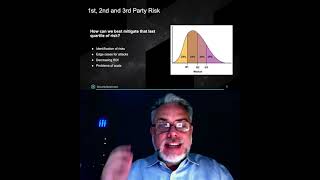 Black Hat USA 2021 - Third-Party Risk Management: Automation and Scale for Security Ratings