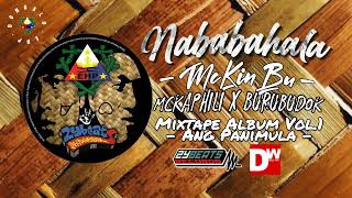 MckinBu - Nababahala