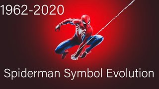 Spider man Symbol Evolution (1962-2020)