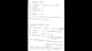 Function of Uterus || Fallopian Tube|| #upgnm #upsmfac