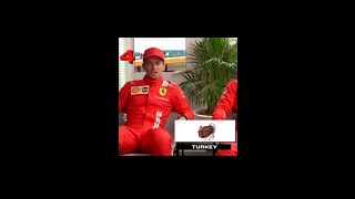 Charles Leclerc: Geography Genius | Shorts